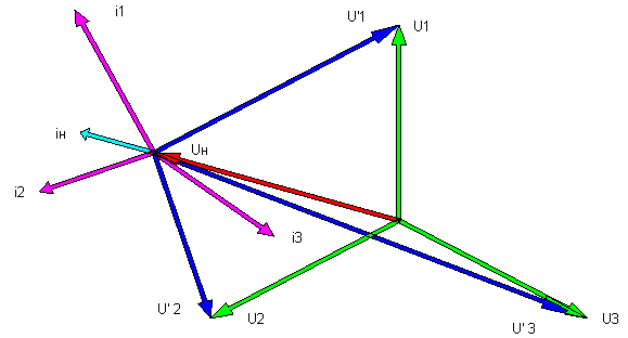 [Maple Plot]