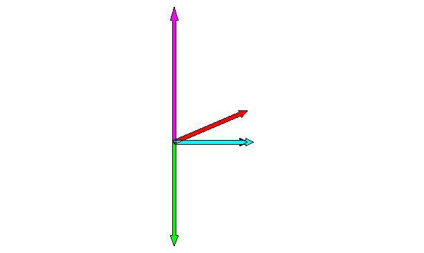 [Maple Plot]